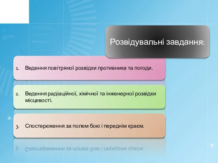 Ведення повітряної розвідки противника та погоди. Ведення радіаційної, хімічної та інженерної