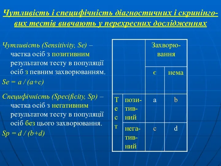 Чутливість і специфічність діагностичних і скринінго-вих тестів вивчають у перехресних дослідженнях