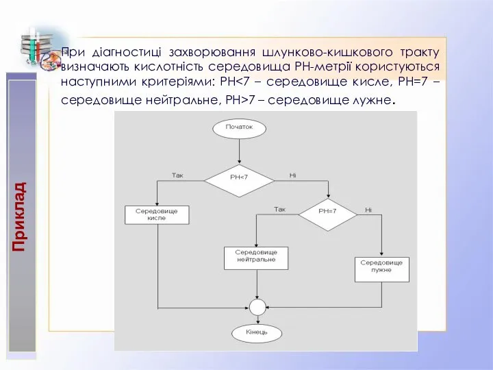 При діагностиці захворювання шлунково-кишкового тракту визначають кислотність середовища РН-метрії користуються наступними