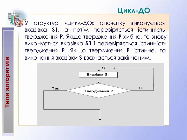 Типи алгоритмів Цикл-ДО У структурі «цикл-ДО» спочатку виконується вказівка S1, а