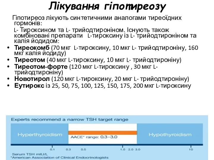 Лікування гіпотиреозу Гіпотиреоз лікують синтетичними аналогами тиреоїдних гормонів: L- Тироксином та