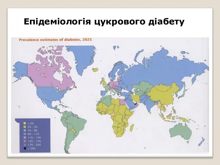 Епідеміологія цукрового діабету