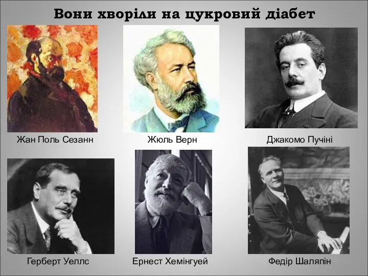 Вони хворіли на цукровий діабет Жан Поль Сезанн Жюль Верн Джакомо