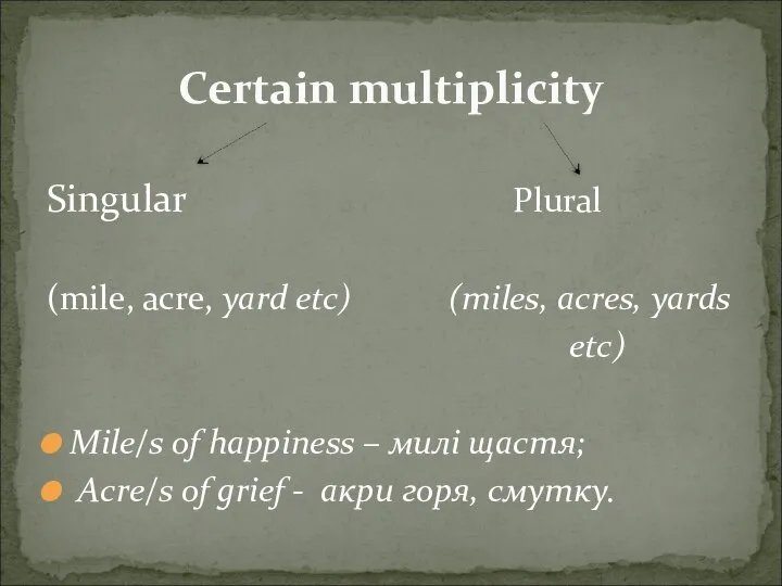 Singular Plural (mile, acre, yard etc) (miles, acres, yards etc) Mile/s