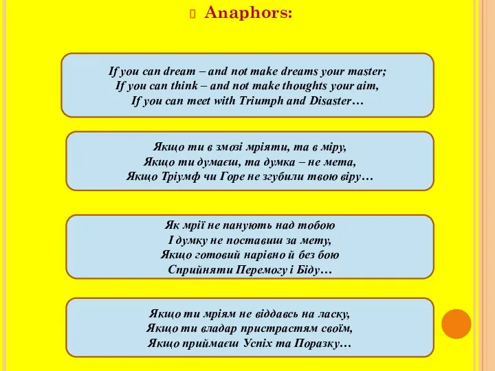 Anaphors: If you can dream – and not make dreams your
