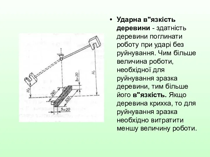 Ударна в"язкість деревини - здатність деревини поглинати роботу при ударі без