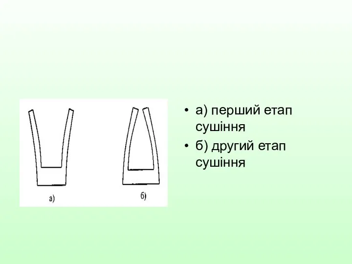 а) перший етап сушіння б) другий етап сушіння