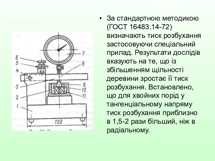 За стандартною методикою (ГОСТ 16483.14-72) визначають тиск розбухання застосовуючи спеціальний прилад.