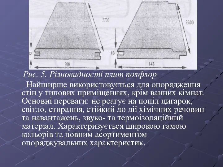 Рис. 5. Різновидності плит полфлор Найширше використовується для опорядження стін у