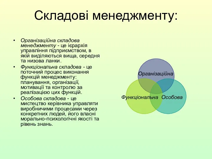 Складові менеджменту: Організаційна складова менеджменту - це ієрархія управління підприємством, в