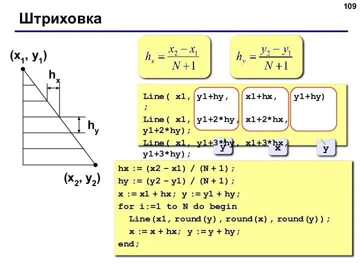 Штриховка (x1, y1) (x2, y2) hx hy y x y Line(