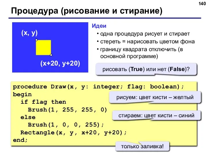 Процедура (рисование и стирание) procedure Draw(x, y: integer; flag: boolean); begin