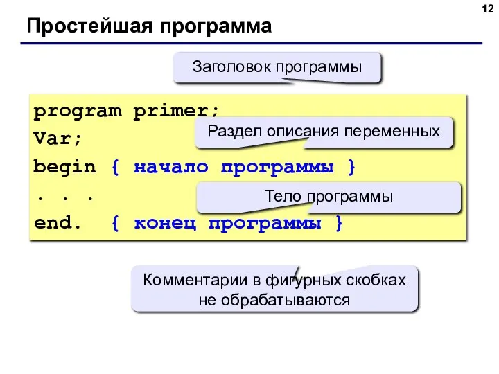 Простейшая программа program primer; Var; begin { начало программы } .