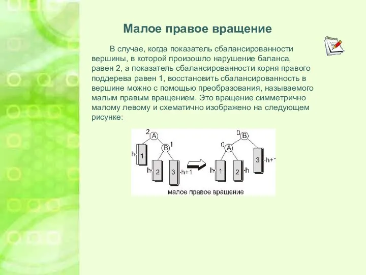 Малое правое вращение В случае, когда показатель сбалансированности вершины, в которой