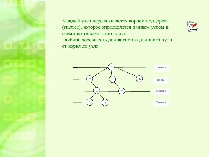 Каждый узел дерева является корнем поддерева (subtree), которое определяется данным узлом