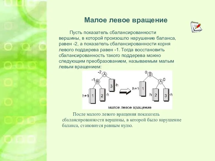 Малое левое вращение Пусть показатель сбалансированности вершины, в которой произошло нарушение