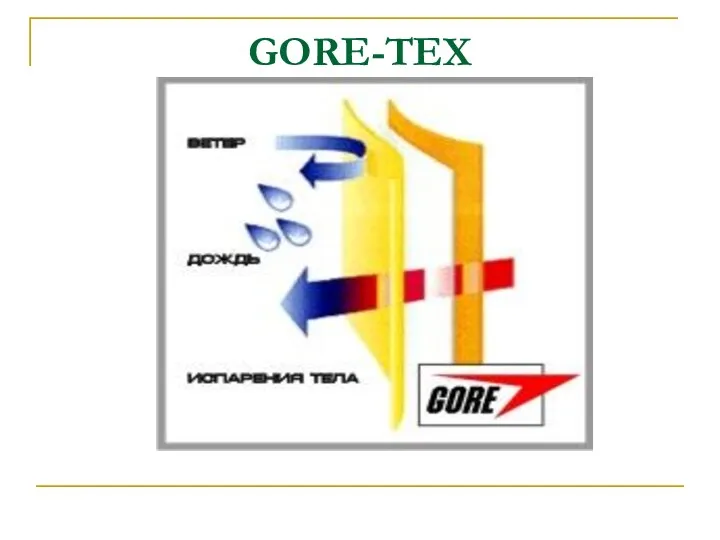 GORE-TEX