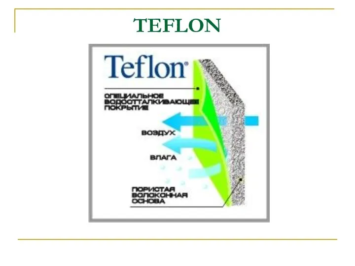 TEFLON