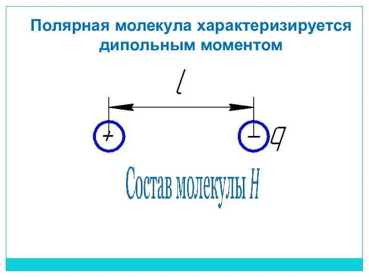 Полярная молекула характеризируется дипольным моментом