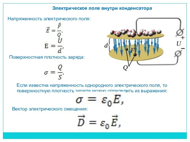 Электрическое поле внутри конденсатора Напряженность электрического поля: Поверхностная плотность заряда: Если