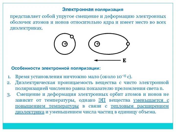 Электронная поляризация Время установления ничтожно мало (около 10-15 с). Диэлектрическая проницаемость