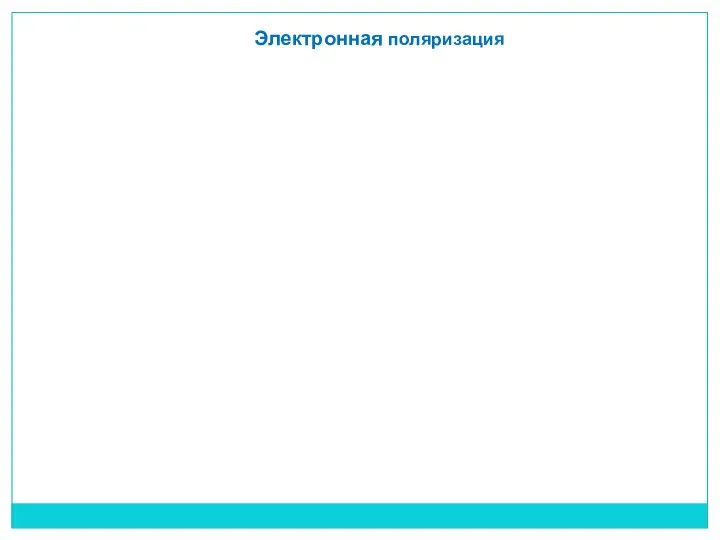 Электронная поляризация