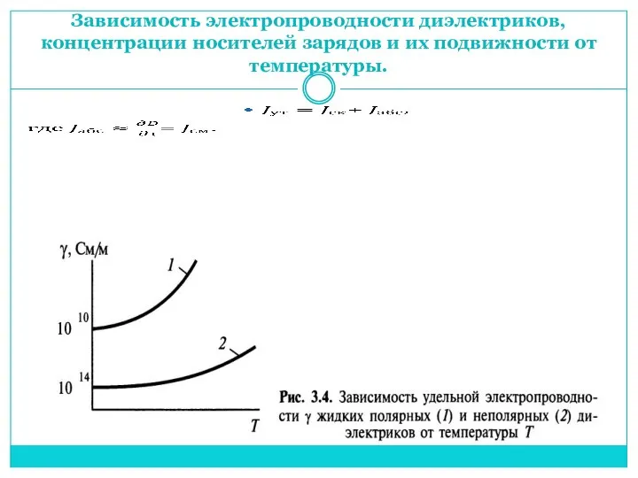 Зависимость электропроводности диэлектриков, концентрации носителей зарядов и их подвижности от температуры.