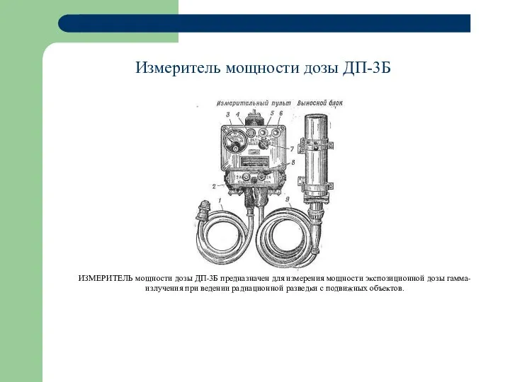 Измеритель мощности дозы ДП-3Б ИЗМЕРИТЕЛЬ мощности дозы ДП-3Б предназначен для измерения