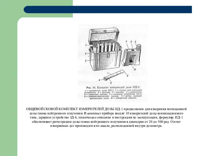 ОБЩЕВОЙСКОВОЙ КОМПЛЕКТ ИЗМЕРИТЕЛЕЙ ДОЗЫ ИД-1 предназначен для измерения поглощенной дозы гамма-нейтронного