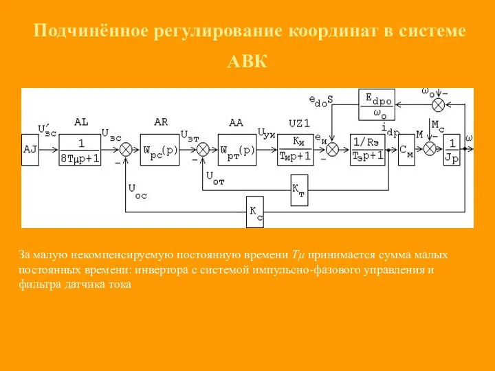 Подчинённое регулирование координат в системе АВК За малую некомпенсируемую постоянную времени