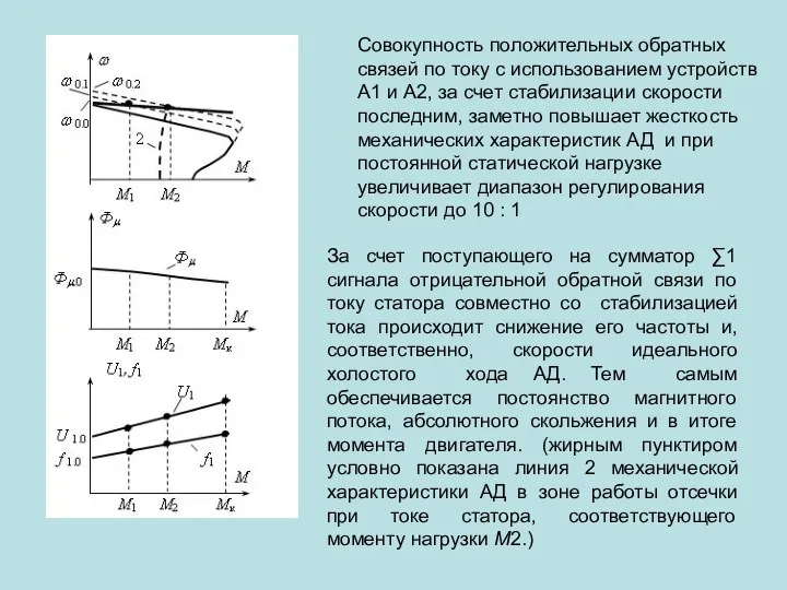 Совокупность положительных обратных связей по току с использованием устройств А1 и