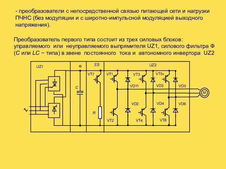 - преобразователи с непосредственной связью питающей сети и нагрузки ПЧНС (без