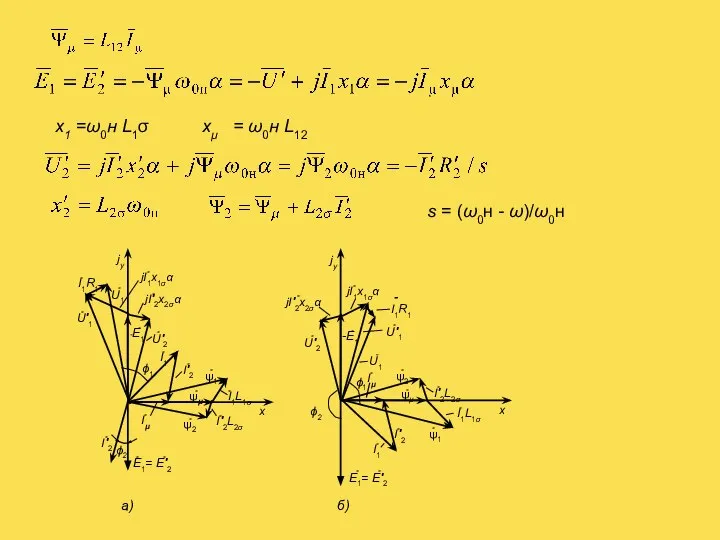 х1 =ω0н L1σ хμ = ω0н L12 s = (ω0н - ω)/ω0н