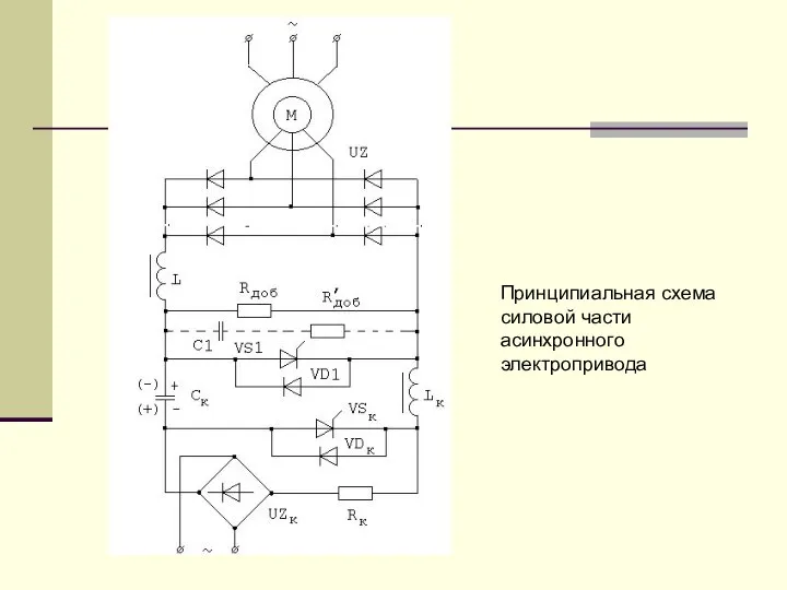 Принципиальная схема силовой части асинхронного электропривода