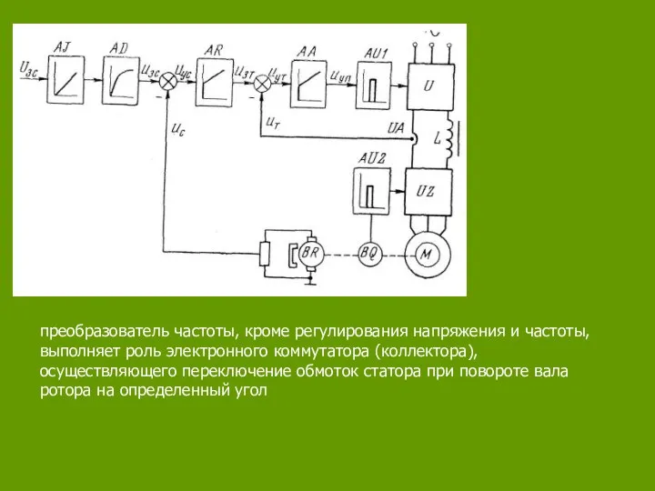 преобразователь частоты, кроме регулирования напряжения и частоты, выполняет роль электронного коммутатора