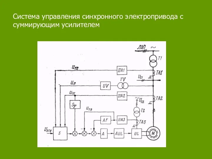 Система управления синхронного электропривода с суммирующим усилителем