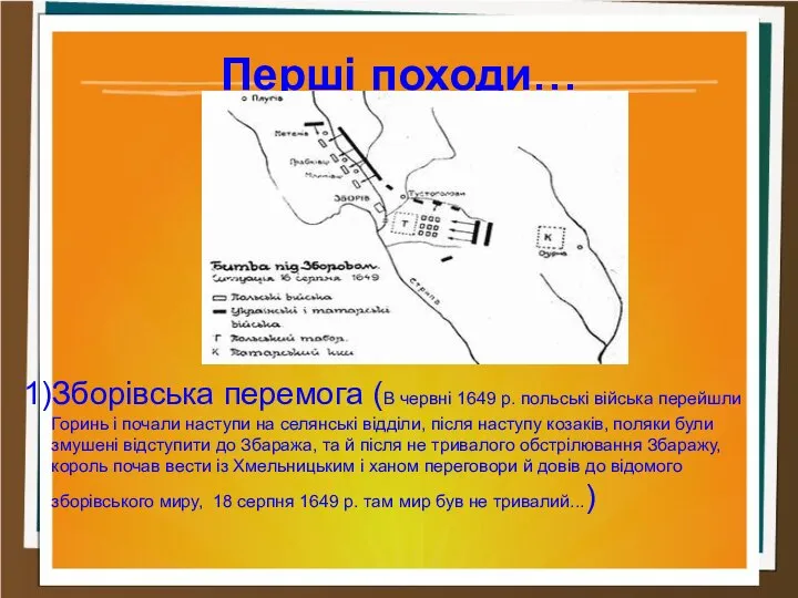 Перші походи… 1)Зборівська перемога (В червні 1649 р. польські війська перейшли