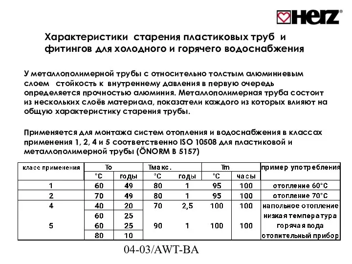 04-03/AWT-BA Характеристики старения пластиковых труб и фитингов для холодного и горячего