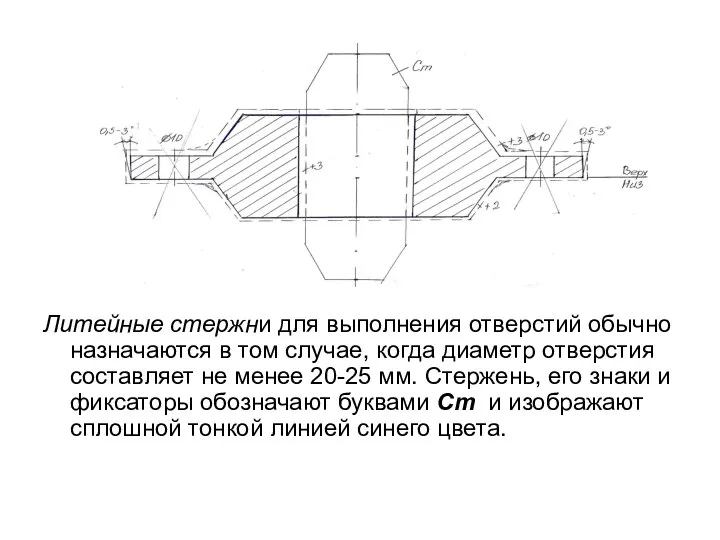 Литейные стержни для выполнения отверстий обычно назначаются в том случае, когда