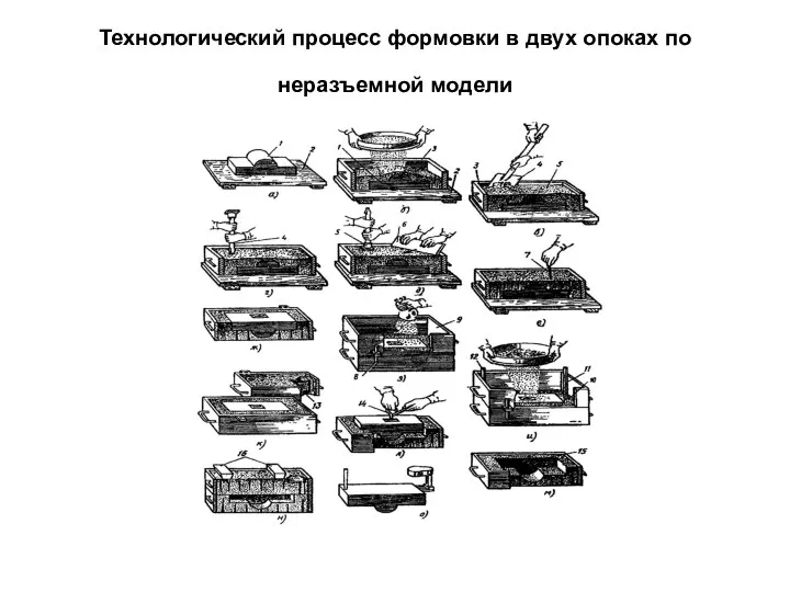 Технологический процесс формовки в двух опоках по неразъемной модели