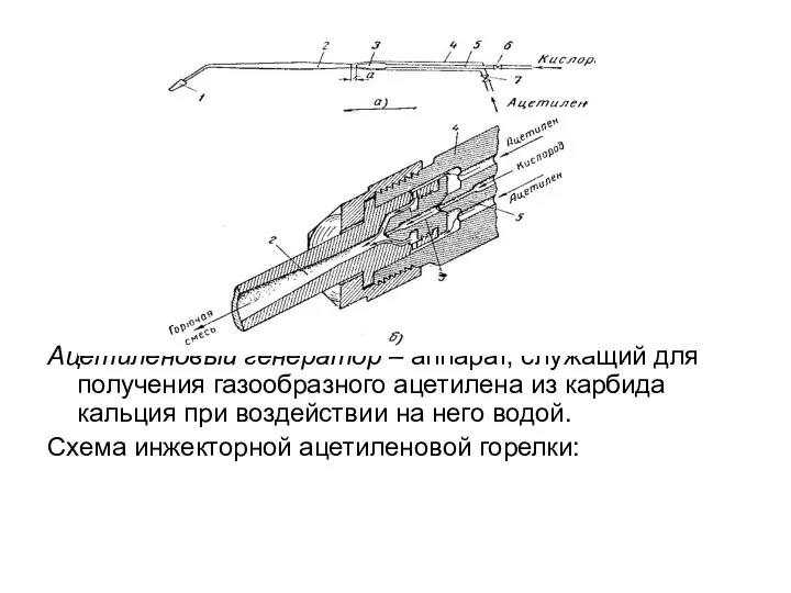 Ацетиленовый генератор – аппарат, служащий для получения газообразного ацетилена из карбида