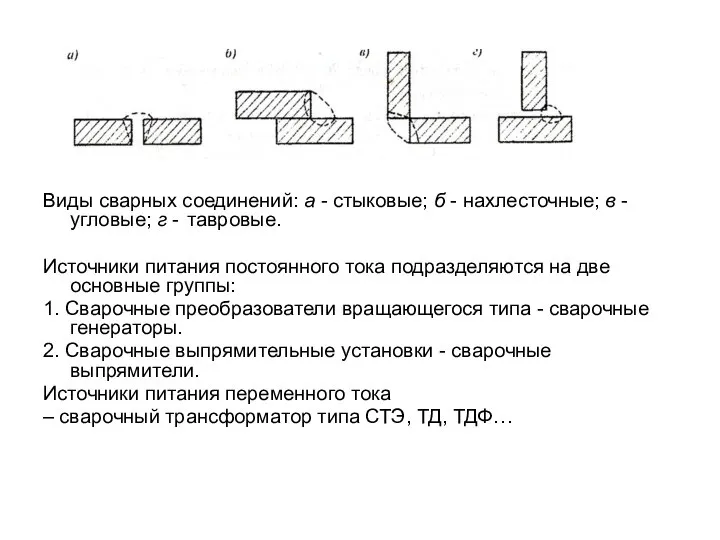 Виды сварных соединений: а - стыковые; б - нахлесточные; в -