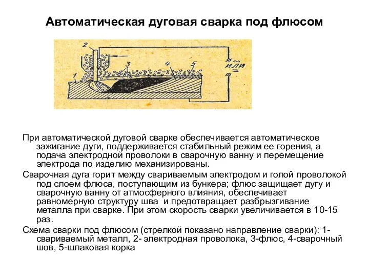 Автоматическая дуговая сварка под флюсом При автоматической дуговой сварке обеспечивается автоматическое