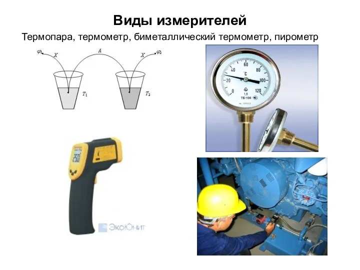 Виды измерителей Термопара, термометр, биметаллический термометр, пирометр