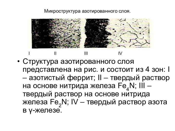 Микроструктура азотированного слоя. I II III IV Структура азотированного слоя представлена