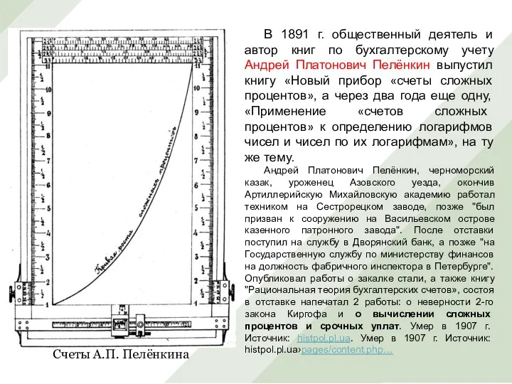 Счеты А.П. Пелёнкина В 1891 г. общественный деятель и автор книг