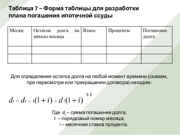 Для определения остатка долга на любой момент времени (скажем, при пересмотре