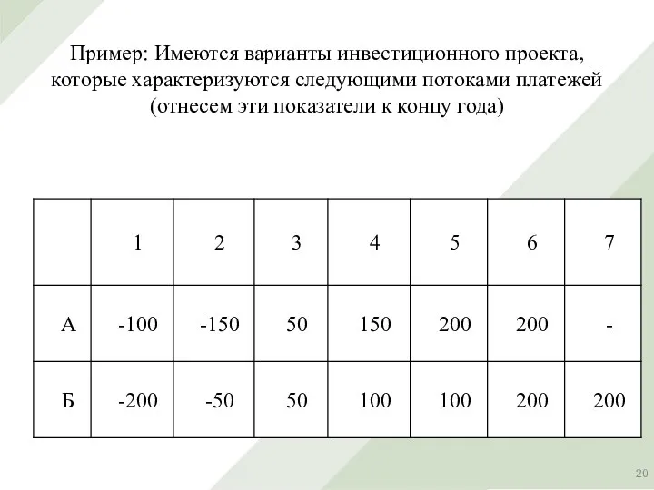 Пример: Имеются варианты инвестиционного проекта, которые характеризуются следующими потоками платежей (отнесем эти показатели к концу года)