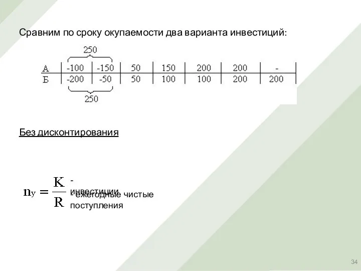 Сравним по сроку окупаемости два варианта инвестиций: Без дисконтирования - ежегодные чистые поступления - инвестиции