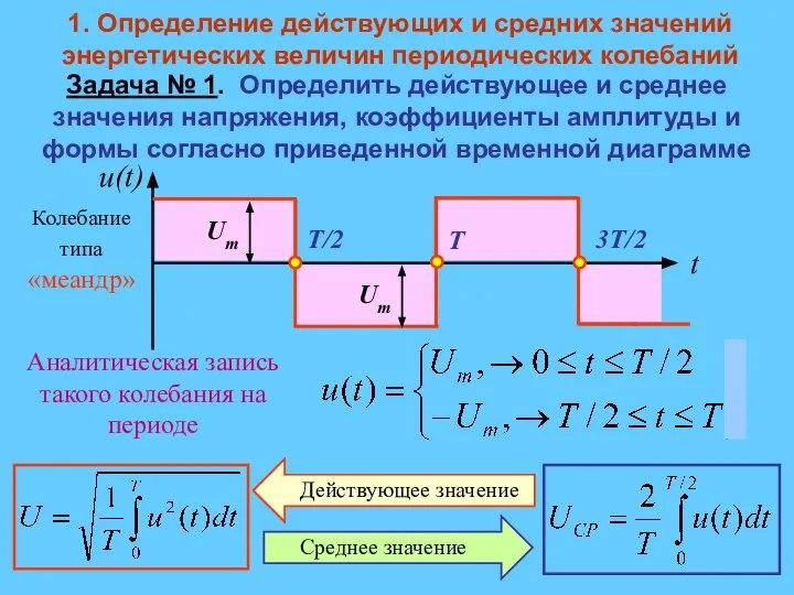 1. Определение действующих и средних значений энергетических величин периодических колебаний Задача